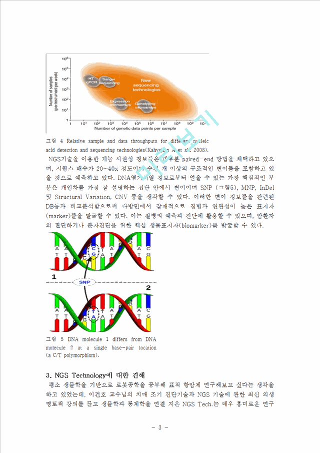 [의학,약학] [의생명과학] 차세대 염기서열 분석 - NGS(Next Generation Sequencing)에 대하여   (3 )